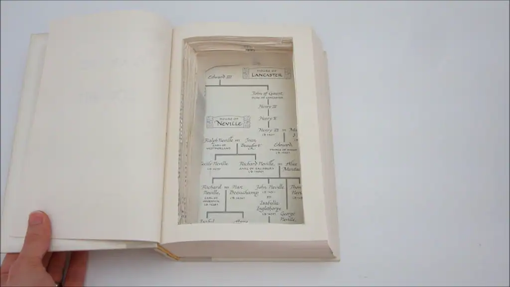 Convert Old Books Into Hidden Storage