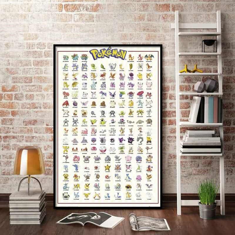 The “pokémon” Poster (first 151 Pokémon)