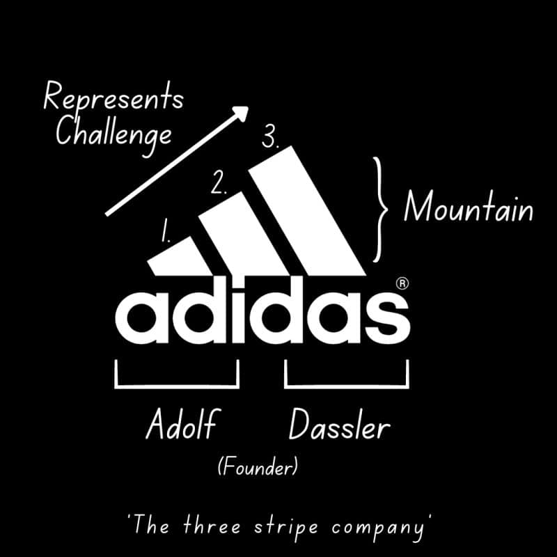 Adidas - The Mountain Of Challenges