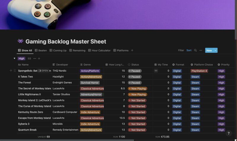 Gaming Backlogs And Save Files