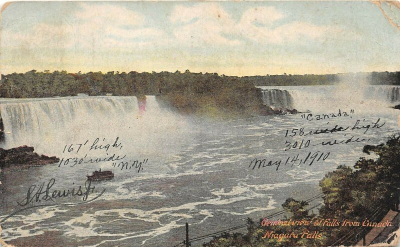 The Niagara Falls Postcard (1910)