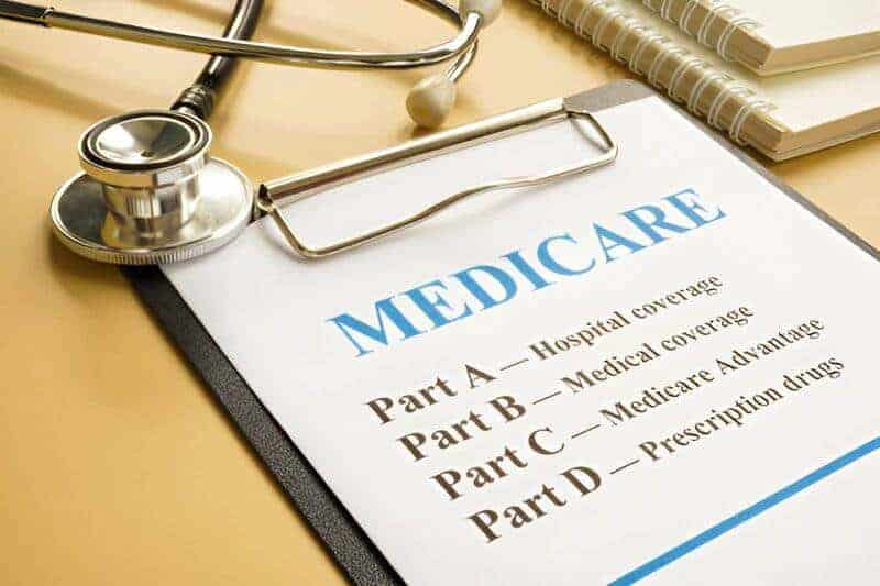 3. Medicare Covers All Healthcare Costs